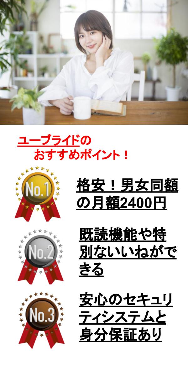 ユーブライド 口コミ 評判 婚活アプリ 料金 サクラ