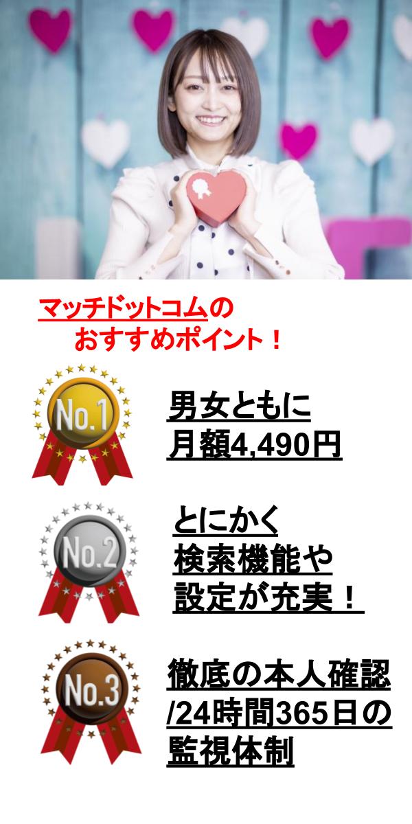 マッチドットコム,評判,口コミ,婚活アプリ,料金,要注意人物